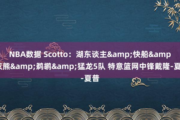 NBA数据 Scotto：湖东谈主&快船&灰熊&鹈鹕&猛龙5队 特意篮网中锋戴隆-夏普